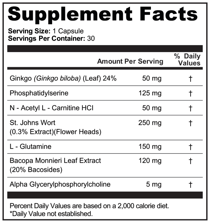 Supplement Facts for Neuro Fuel